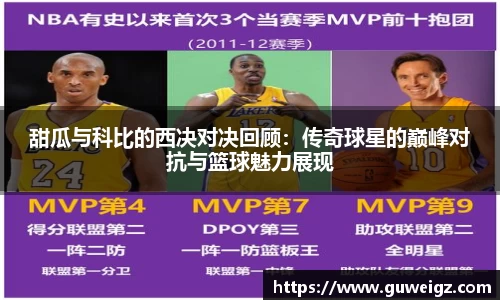 甜瓜与科比的西决对决回顾：传奇球星的巅峰对抗与篮球魅力展现